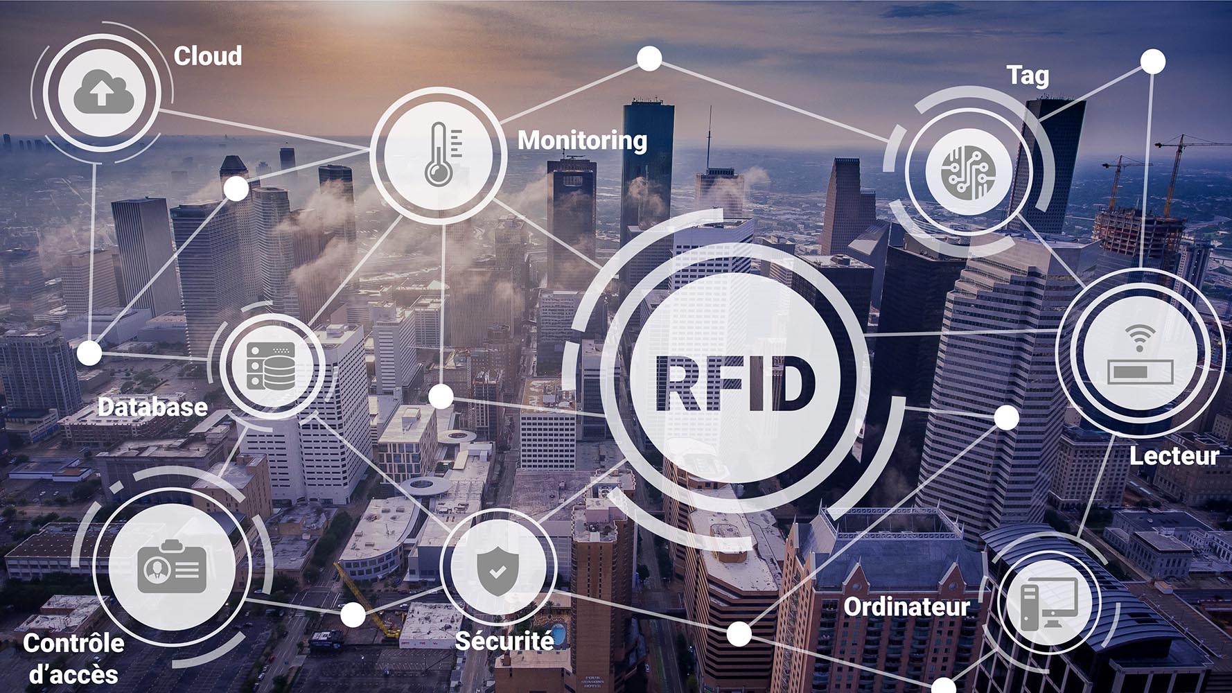 RFID sisteminin çalışma prensipleri